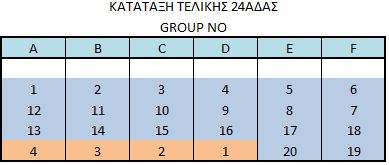 24groups.JPG